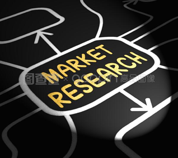 市場(chǎng)調(diào)查 傾聽消費(fèi)者之聲的橋梁