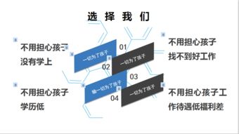 5G時(shí)代新機(jī)遇 ICT網(wǎng)絡(luò)工程師校企合作專業(yè)招生